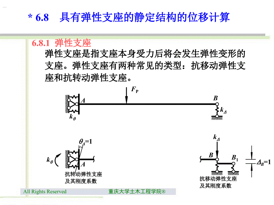 具有弹性支座的静定结构的位移计算_第1页