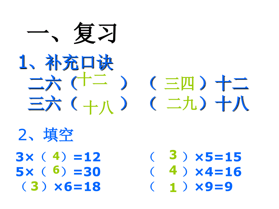 新北师大版小学数学二年级上册分苹果课件_第1页