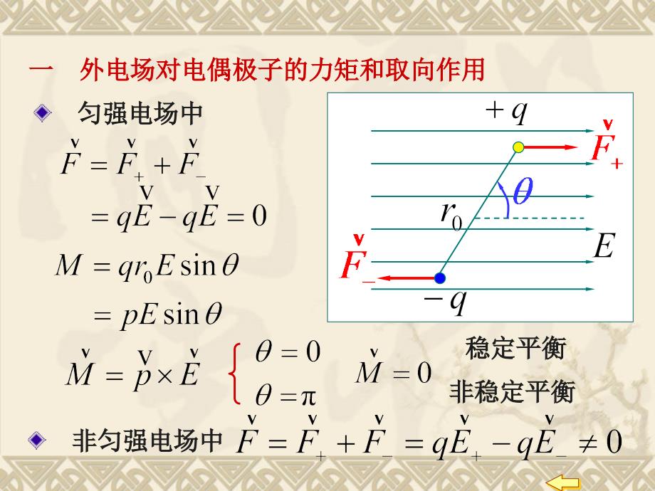 静电场中的电偶极子_第1页