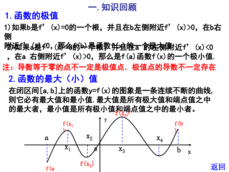 极值与最值在函数研究中应用_第1页