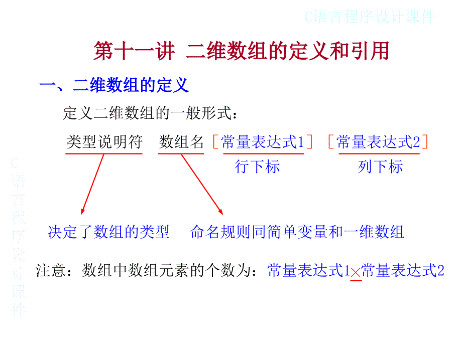 维数组的定义及使用_第1页