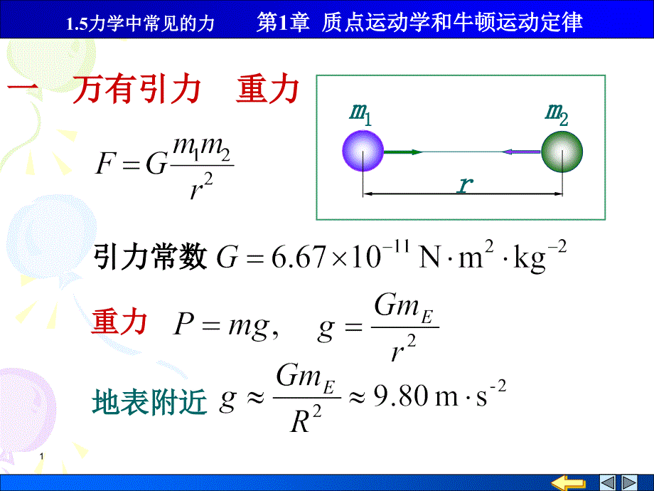 物理PPT课件1.5力学中常见的力_第1页