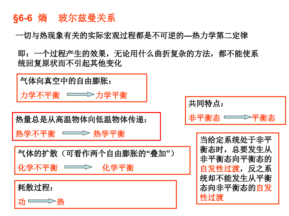 熵玻尔兹曼关系_第1页