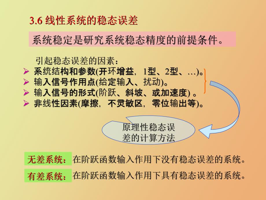 线性系统的稳态误差_第1页