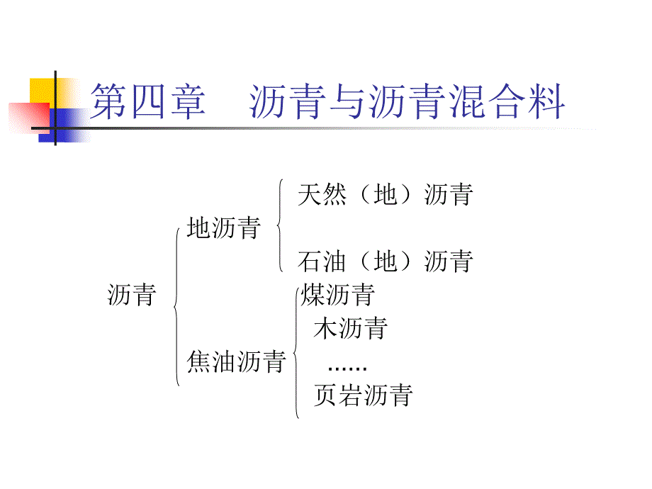 沥青与沥青混合料_第1页