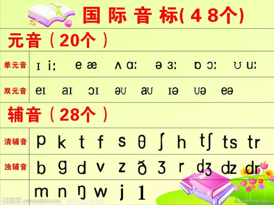 英语音标拼读方法讲解_第1页