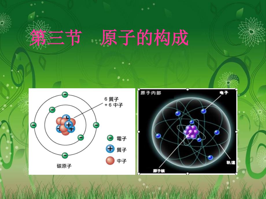 教学课件第三节原子的构成(鲁教版)_第1页