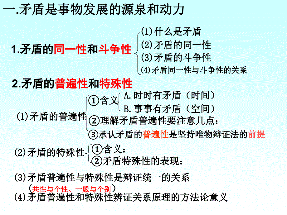 92“用对立统一的观点看问题”_第1页