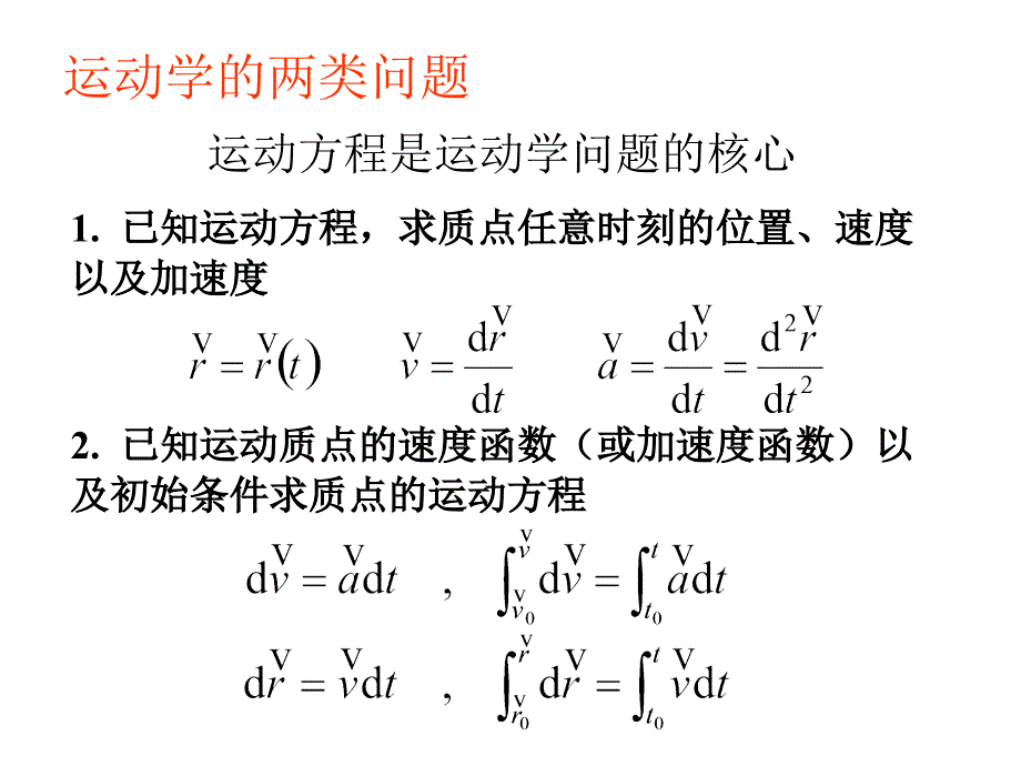 大学物理A1大题题型总复习_第1页