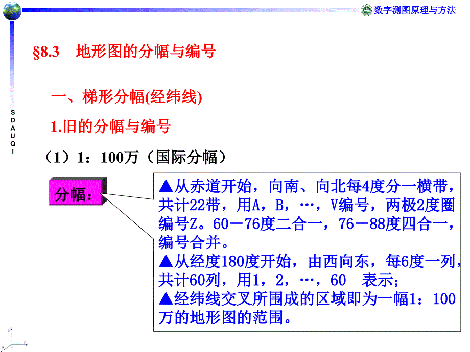 地形图基本知识应用地形图的分幅与编号_第1页