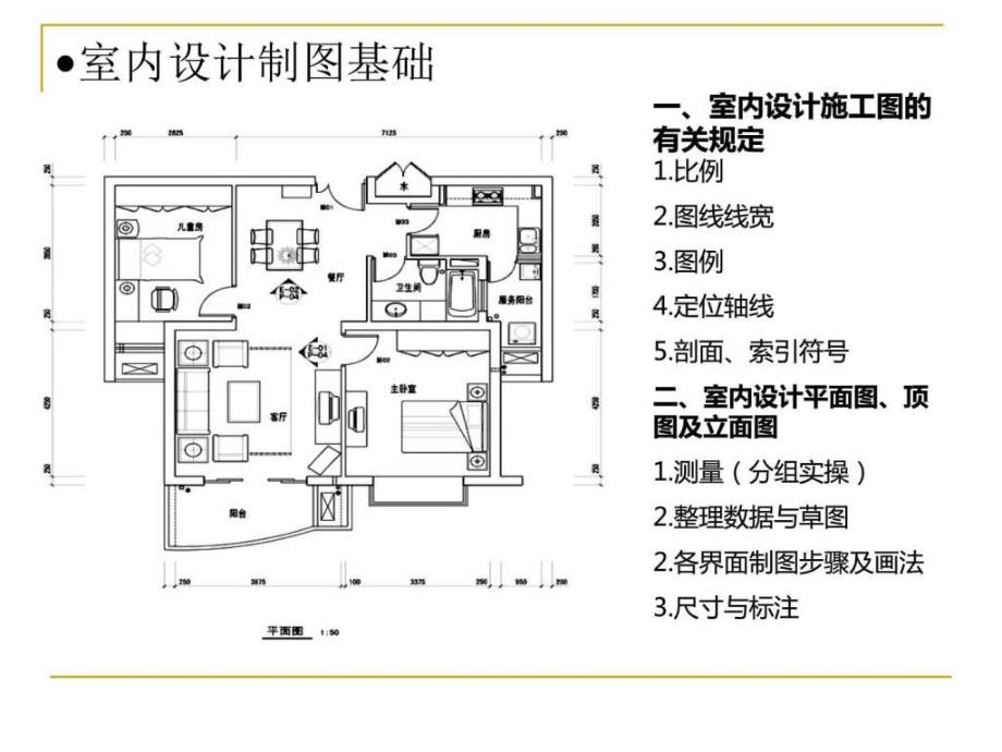 室内设计识图基础x_第1页