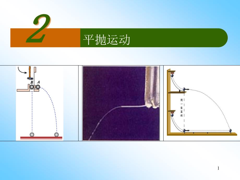 高中物理必平抛运动课件_第1页