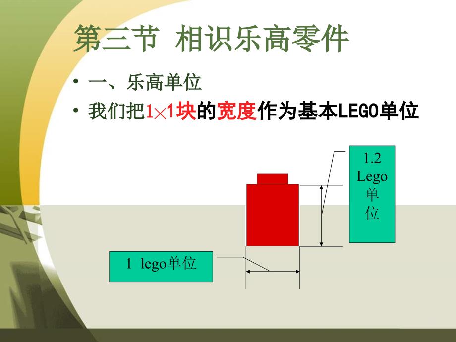 认识乐高零件优秀PPT_第1页