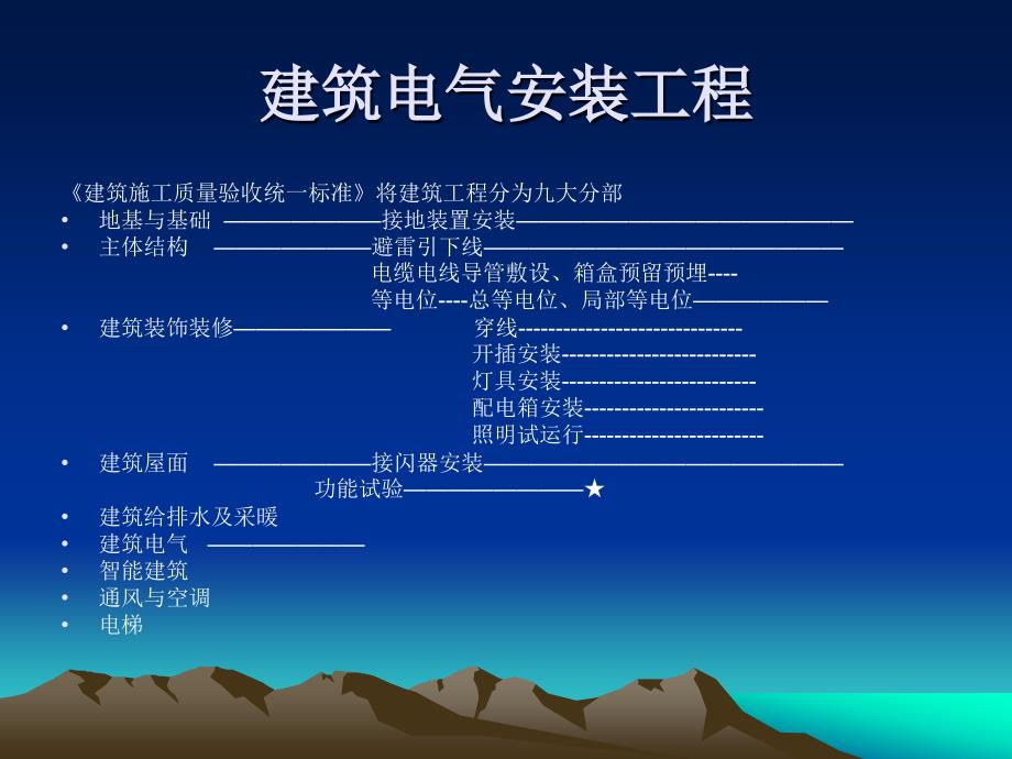 建筑電氣安裝工程技術培訓_第1頁