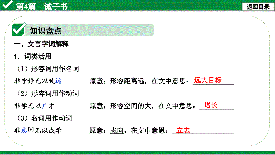 2021年广东省中考语文文言文阅读复习：诫子书课件_第1页