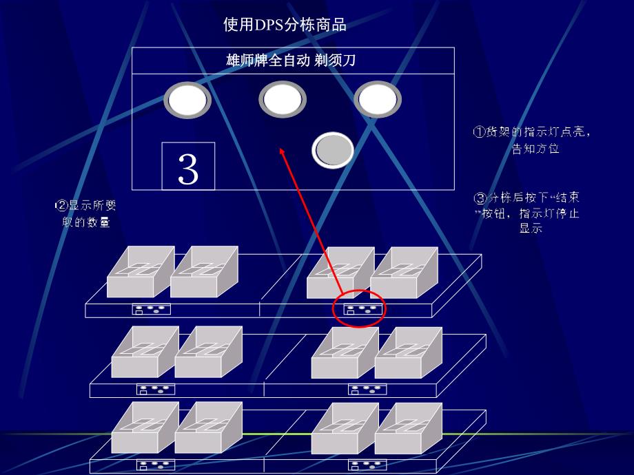 日本的物流培训资料_第1页