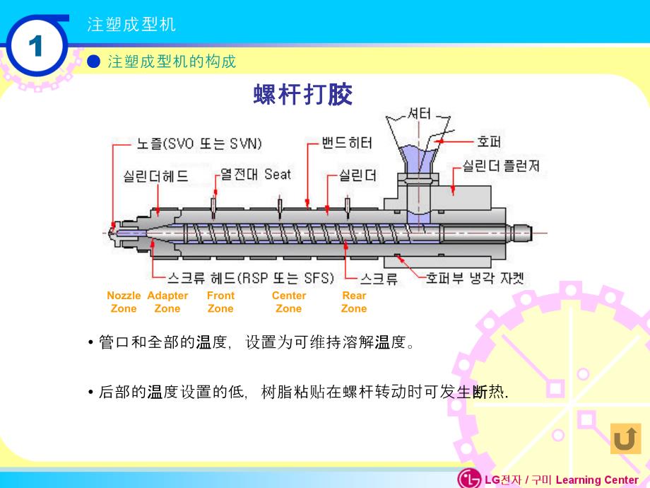 模具教材-注塑成型中_第1页