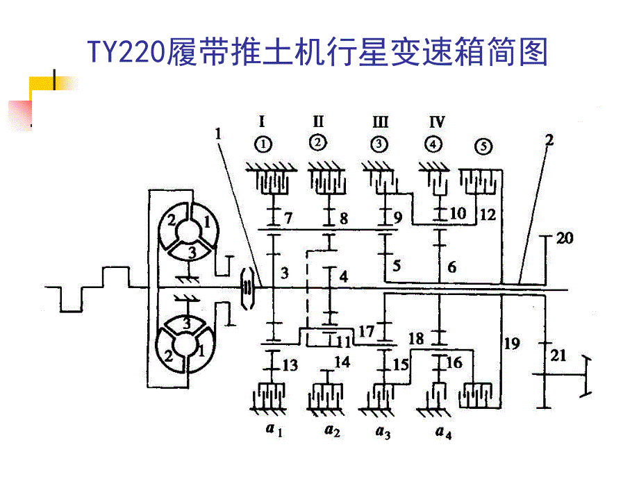 履带推土机行星变速箱简_第1页