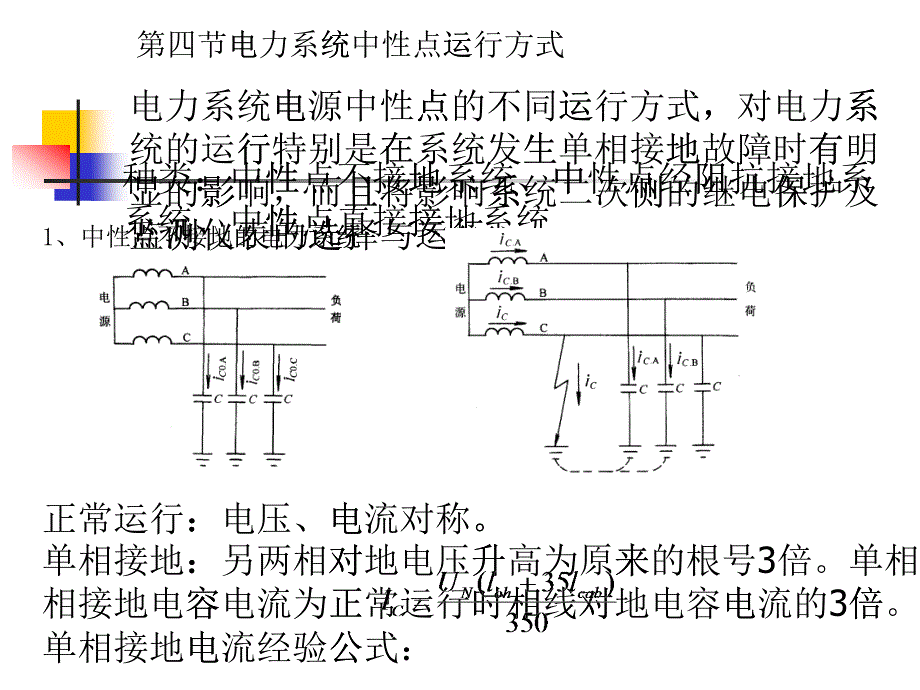 电力系统中性点运行方式_第1页