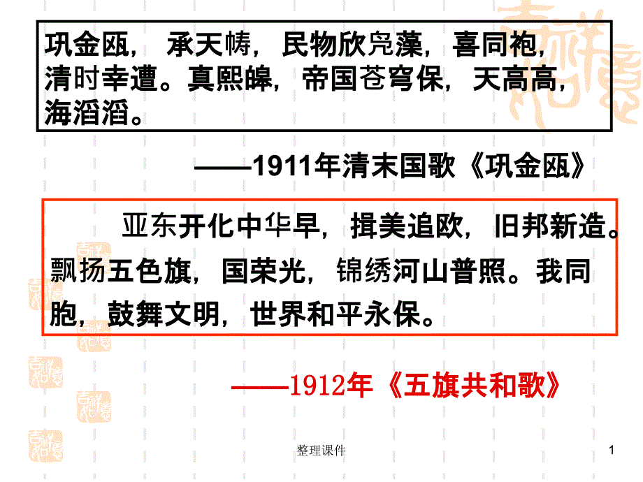 清末民初的社会生活变迁课件_第1页