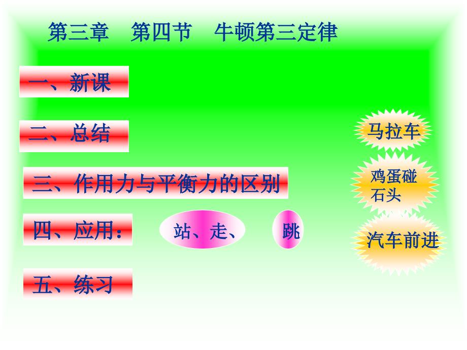 牛顿第三定律以及应用_第1页