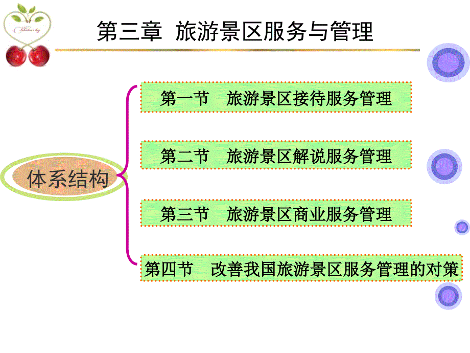 旅游景区服务与管理_第1页