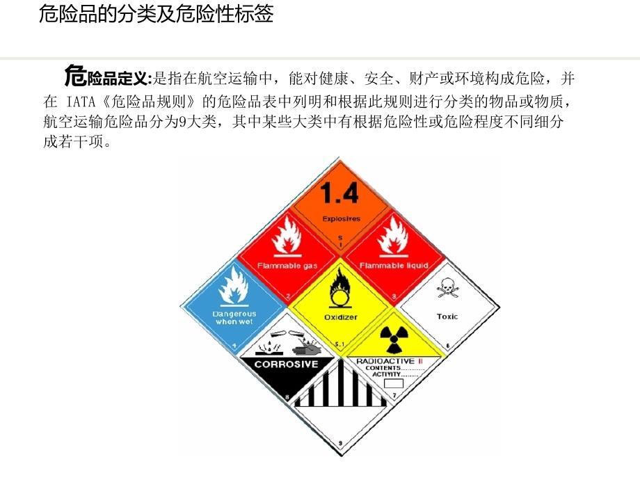 航空运输危险品分为9大类_第1页