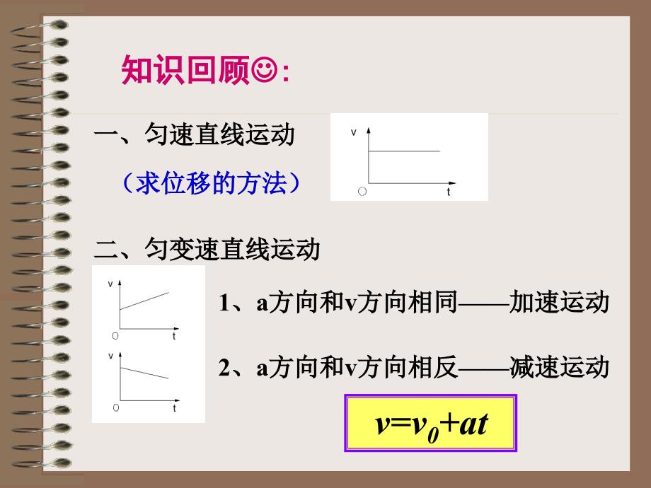 2.3匀变速直线运动位移与时间关系毛_第1页