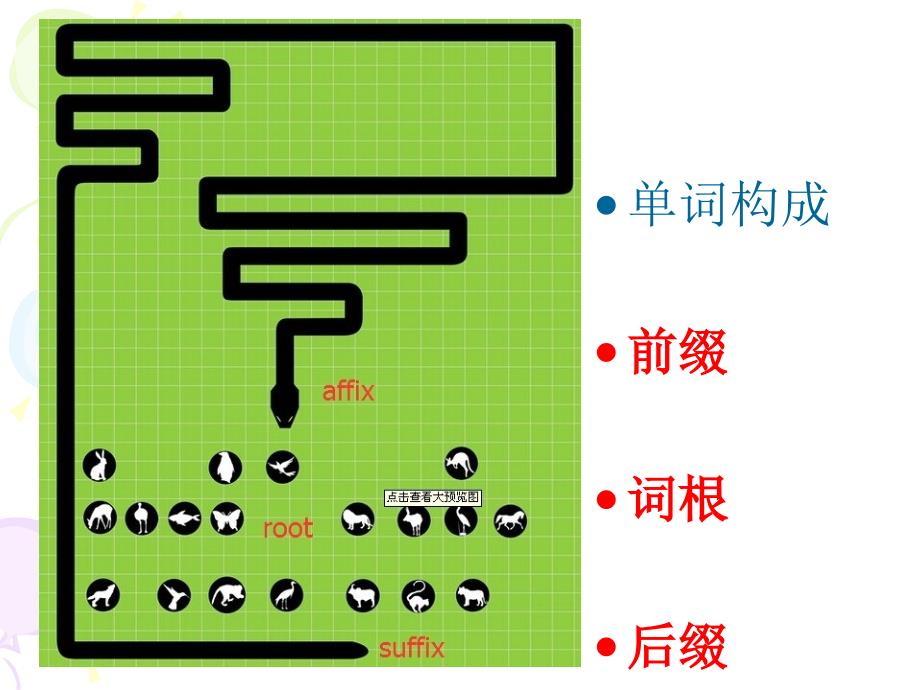 高三易记单词-构词法_第1页