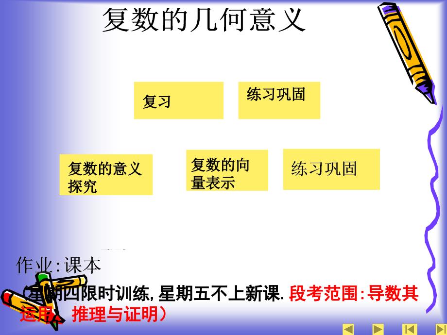 3.1.2复数的几何意义1_第1页