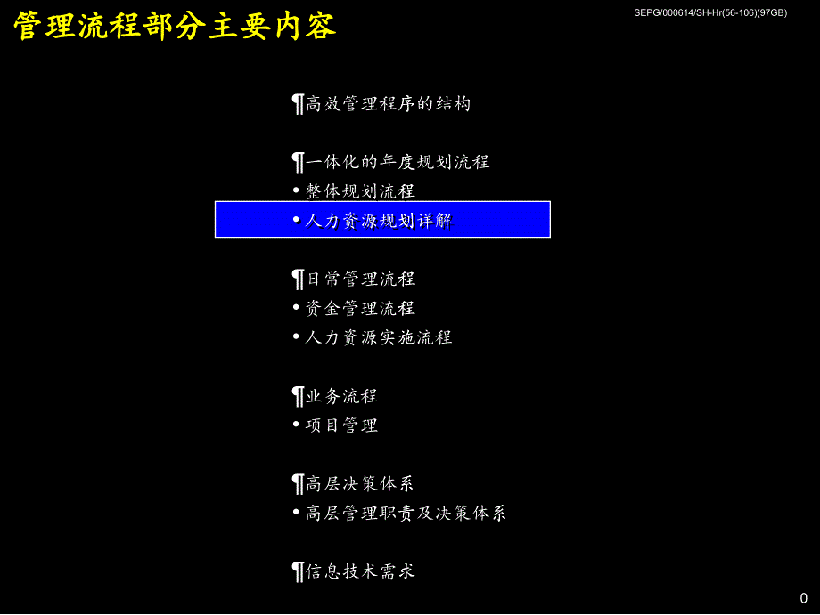 03某咨询《上海环保集团人力资源规划详解》78页_第1页