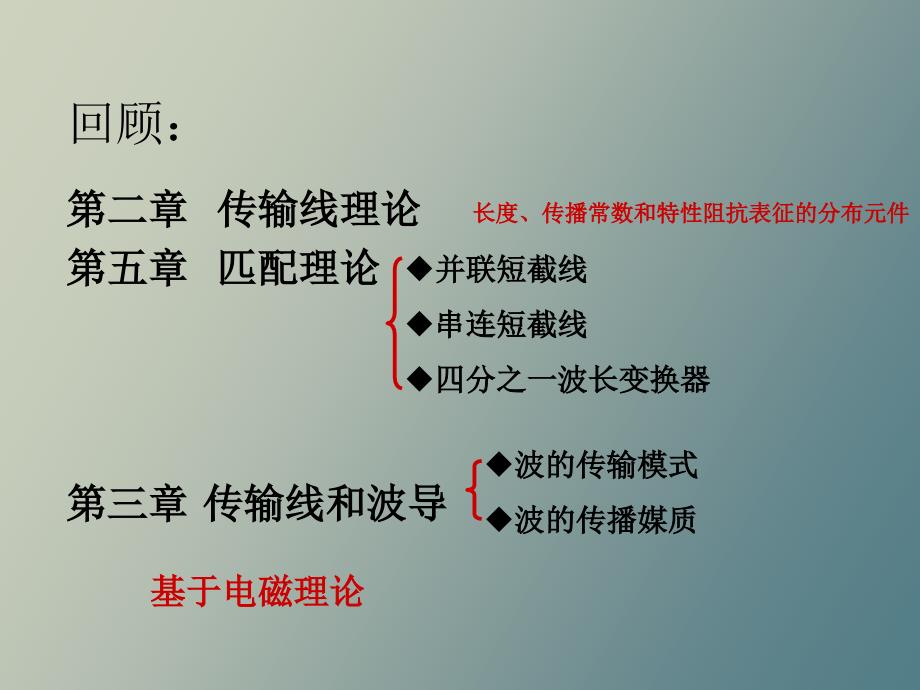 微波网络分析_第1页