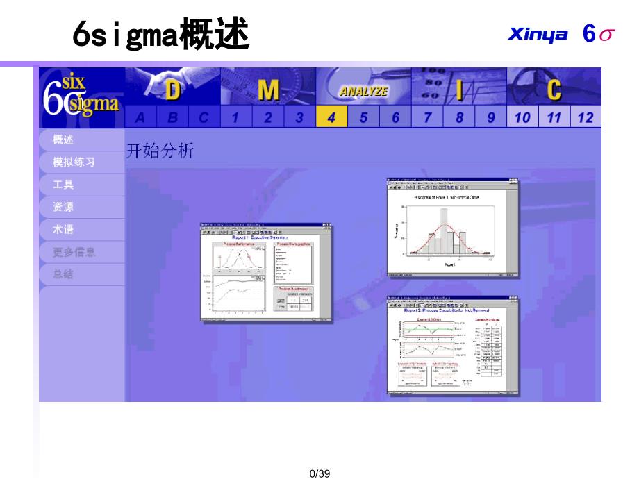 6SIGMA培训宣传_第1页