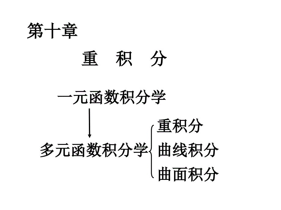 重积分的概念与性质_第1页