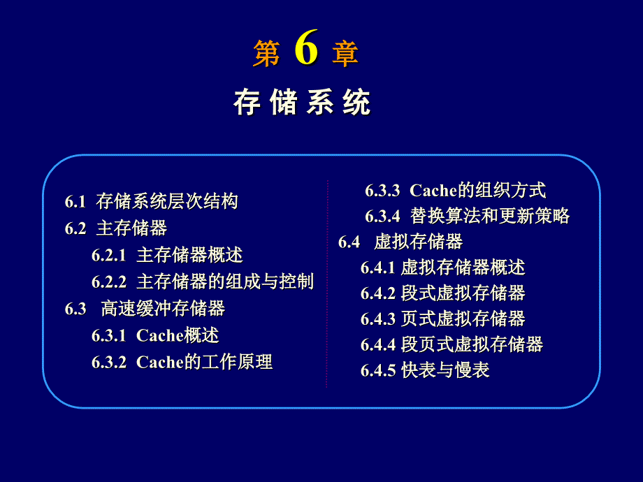 (精品)第5章习题 存储系统_第1页