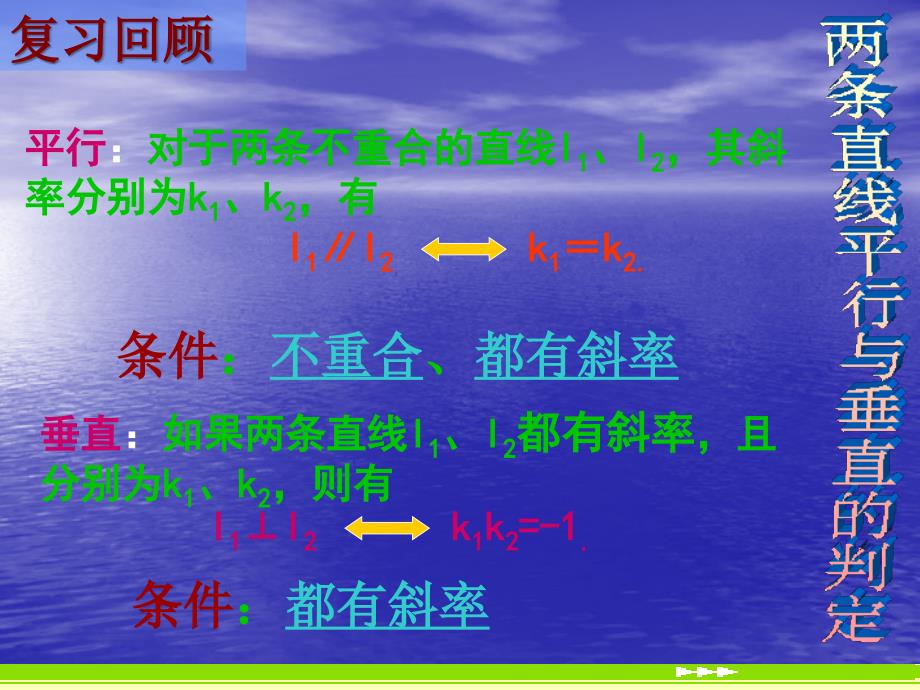 《直线的点斜式方程》课件2(北师大版必修2)_第1页