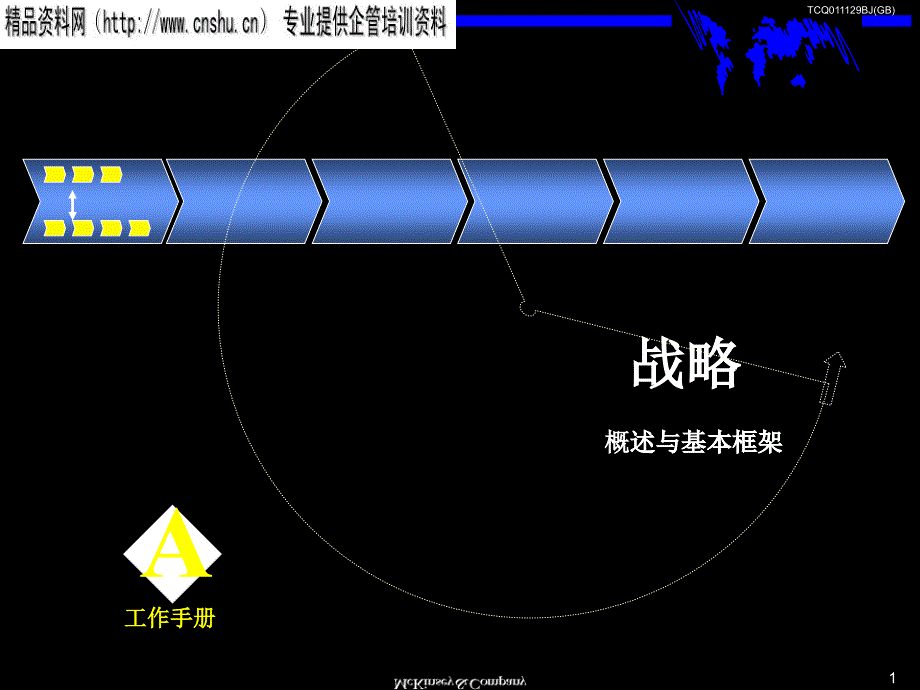 XX战略咨询培训手册（PPT92页）_第1页