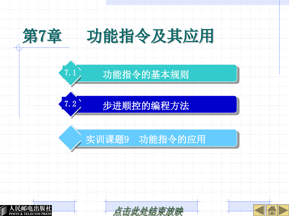 (精品)电气控制与PLC教程第七章_第1页