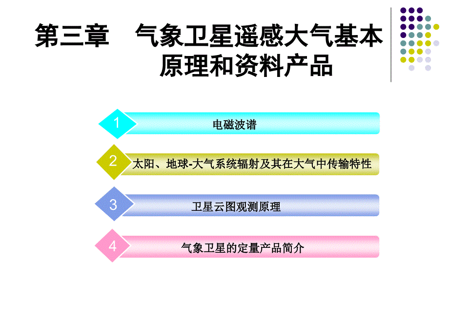 大学经典卫星气象学课件_第1页