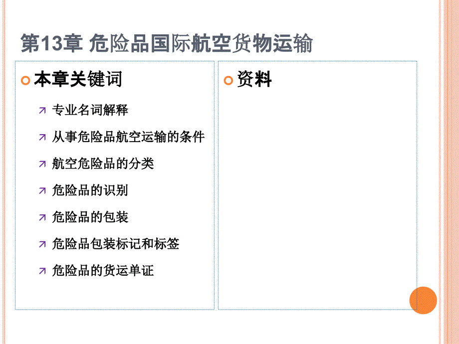 危险品国际航空运输_第1页