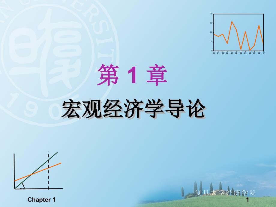 复旦袁志刚宏观经济学01-第一章宏观经济学导论_第1页