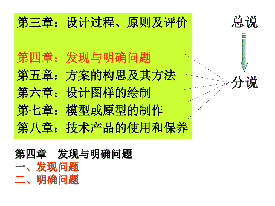 发现问题和明确问题_第1页