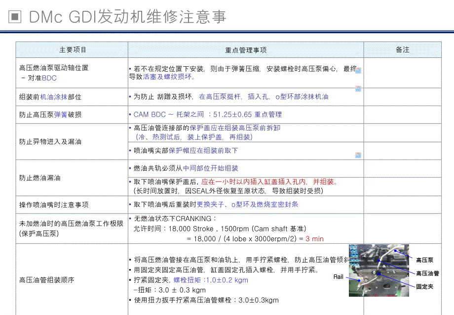 汽车培训课件gdi发动机注意事项_第1页