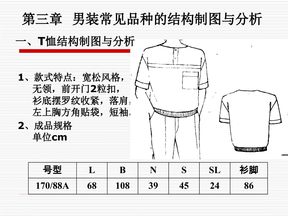 03男装常见品种结构分析_第1页