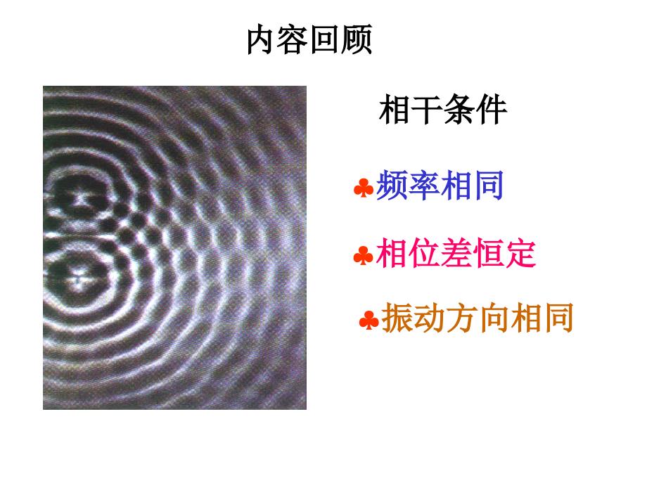 波动4(波的叠加)_第1页