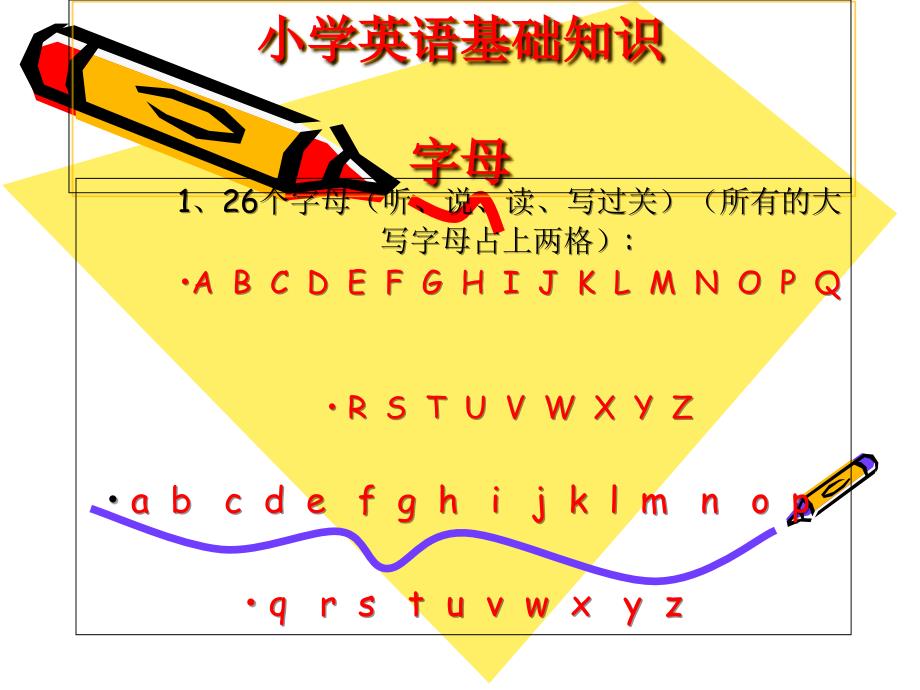 英语基础很不错_第1页