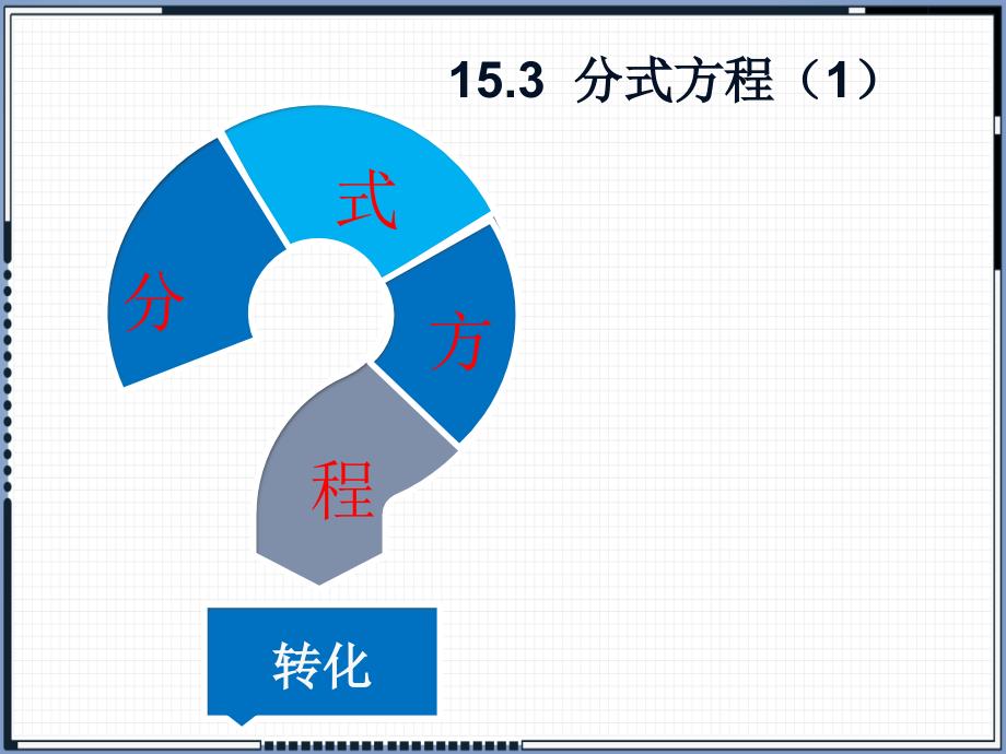 人教版八年级数学上册教学分式方程课件_第1页