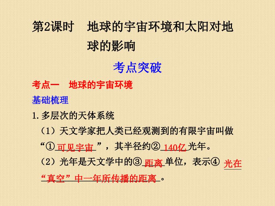 高考地理考点突破复习课件_第1页