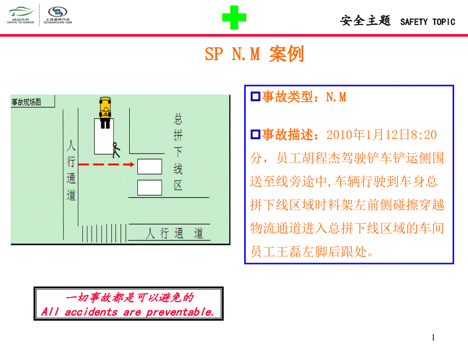 车间内通行规范安全主题_第1页