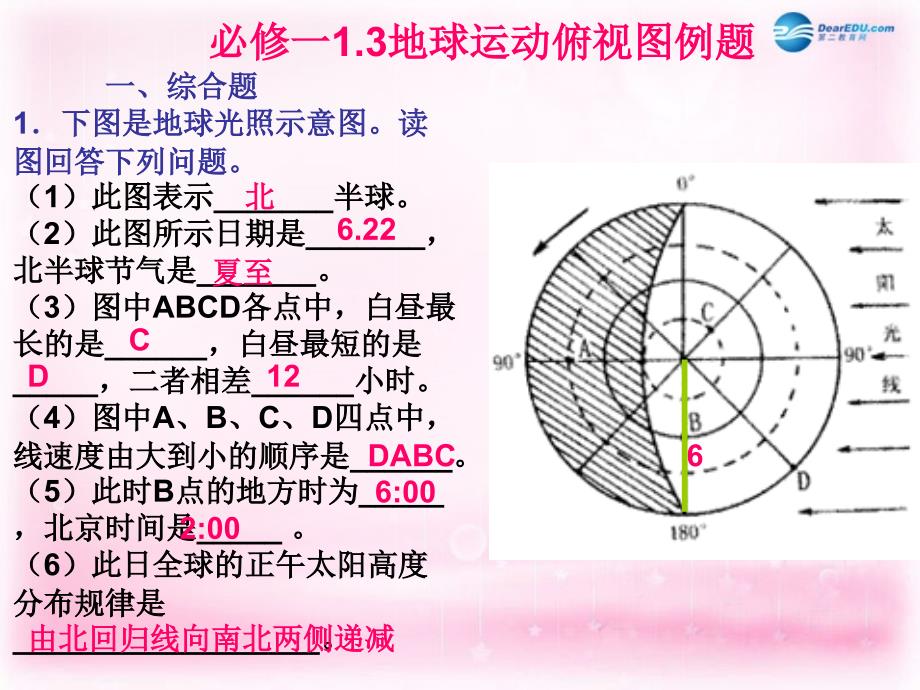 高中地理1.3地球運(yùn)動俯視圖課件湘教版必修_第1頁